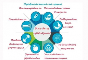 Как да се предпазим?