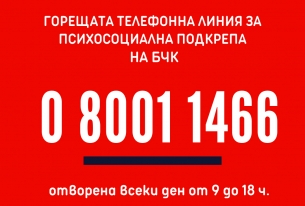 BRC PSYCHO-SOCIAL SUPPORT HOTLINE